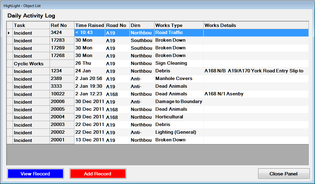 work activity log sheet template